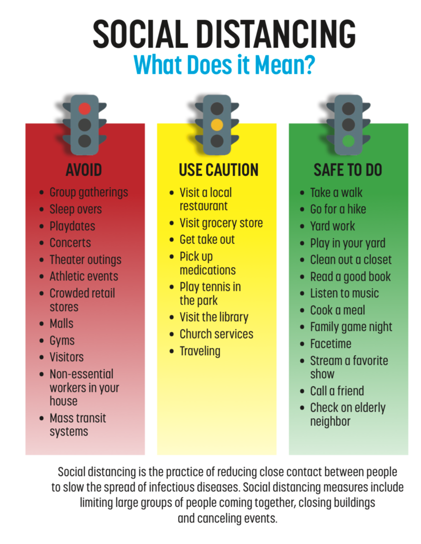 Pin On Social Distancing